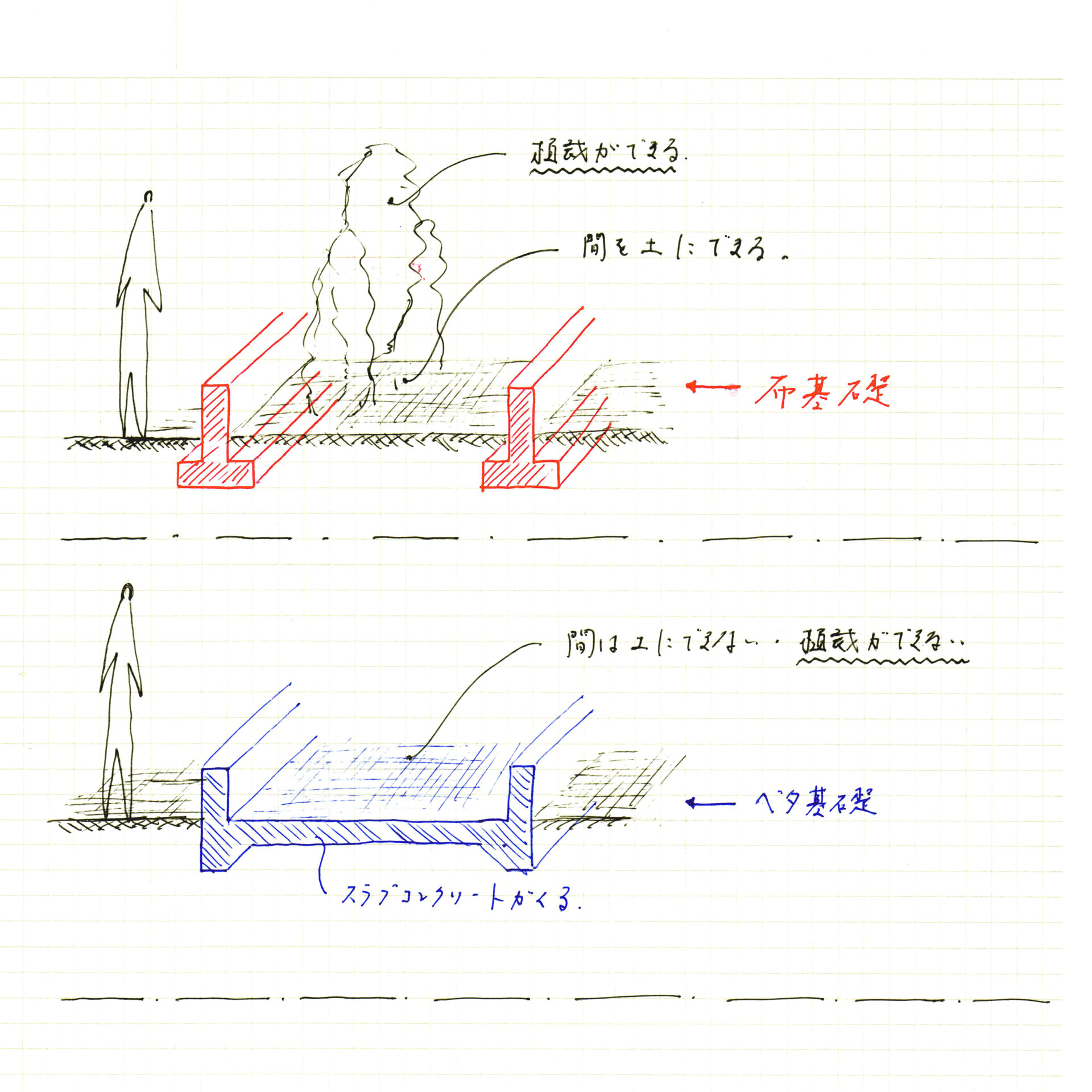 スケッチ2